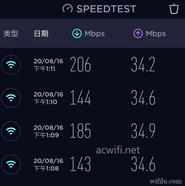 speedtest 01