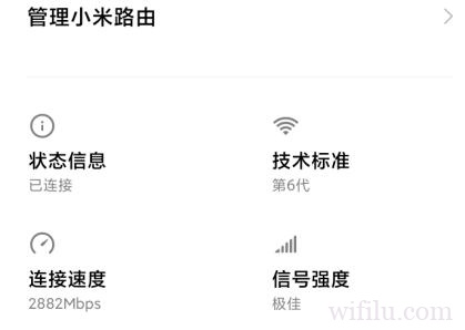 2882mbps