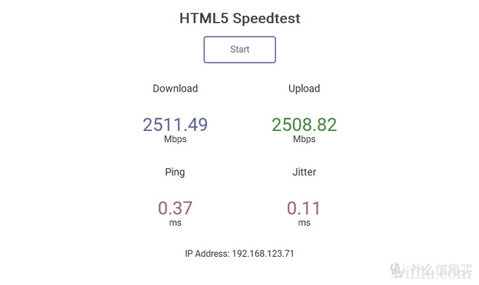 打造专属测速服务器，群晖/威联通安装speedtest 自建 测速服务器 方便内外网测速